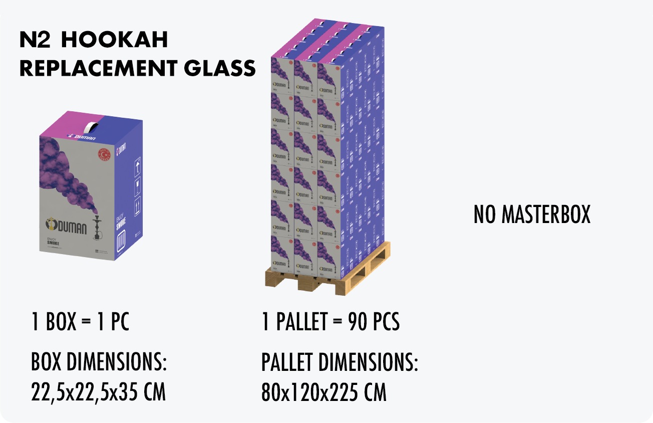 N2 MATT HOOKAH REPLACEMENT GLASS