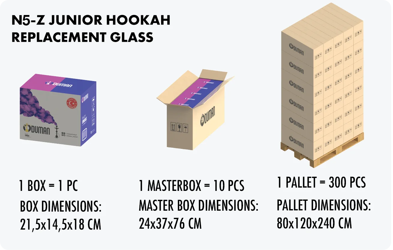 N5-Z JUNIOR SHISHA packaging and shipping layout